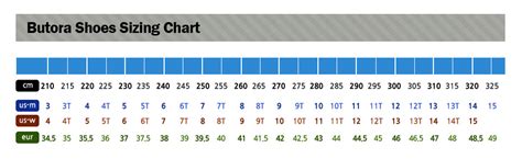 butora acro sizing.